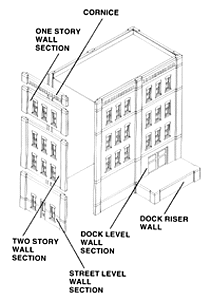 243-60191  -  Mod Planner Packet - N Scale