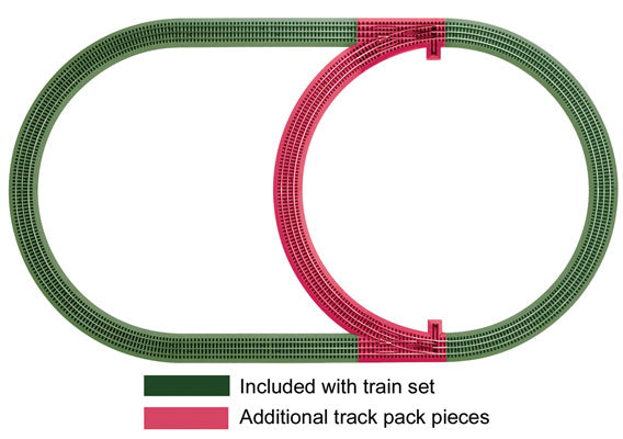 434-612028  -  Inner Pass Loop Trk Pack - O Scale