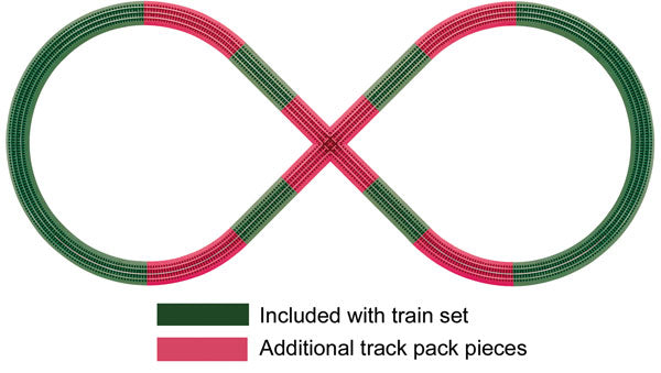 434-612030  -  FasTrack Figure-8 Trk Pck - O Scale