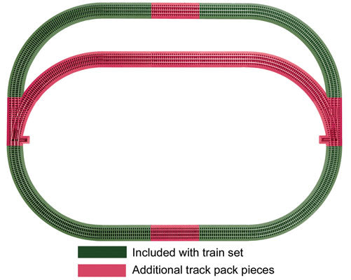 434-612031  -  Outer Pass Loop Trk Pack - O Scale