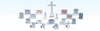 785-1856  -  Tombstones 20/ - HO Scale