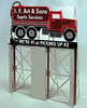 502-1281  -  IF Art & Sons Billboard - HO Scale